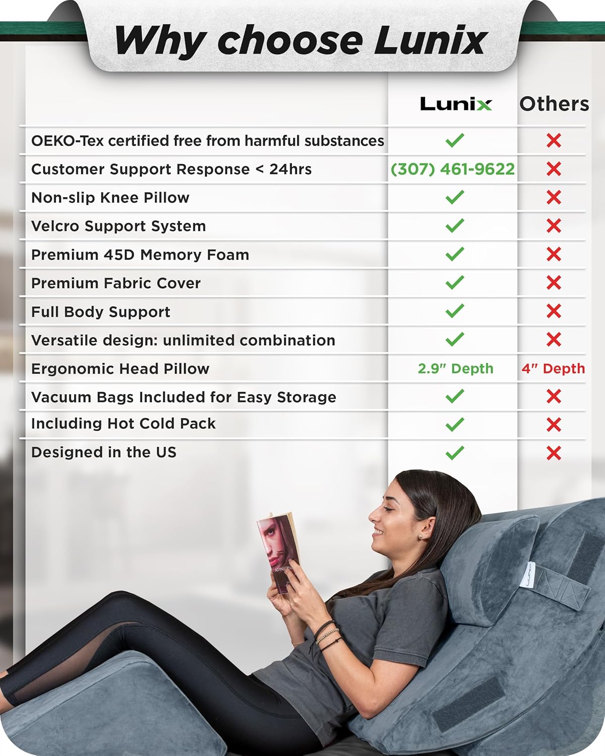 Lunix 4pcs Orthopedic Bed Wedge Pillow Set with Hot Cold Pack