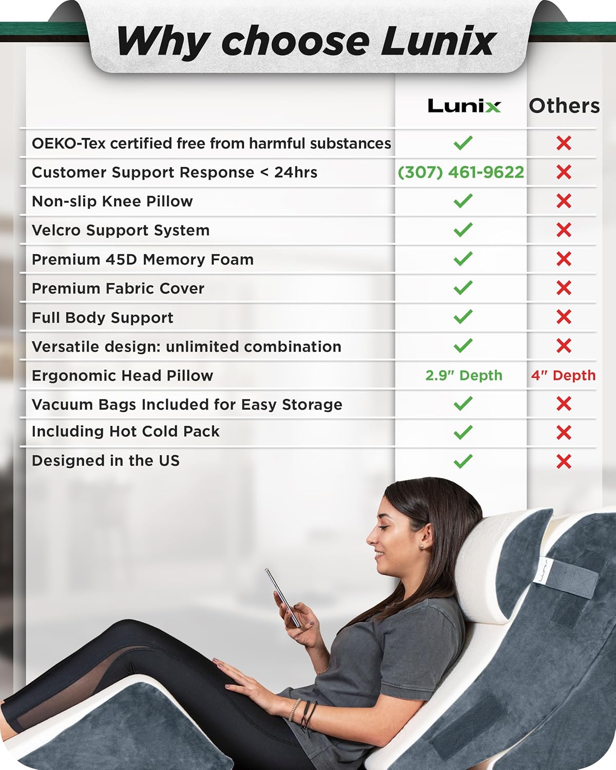 Lunix 4pcs Orthopedic Bed Wedge Pillow Set with Hot Cold Pack 1