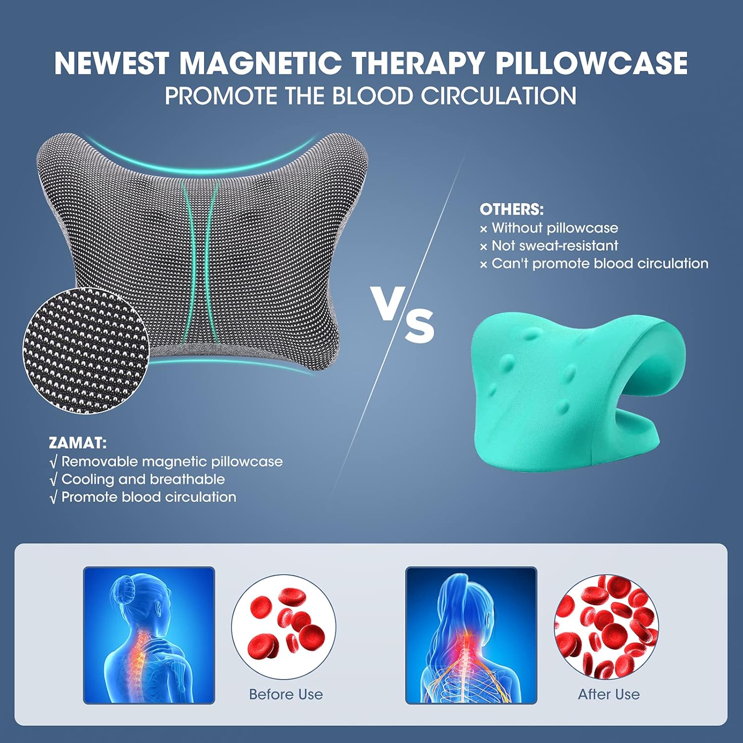 ZAMAT Neck and Shoulder Relaxer with Magnetic Therapy Pillowcase 1