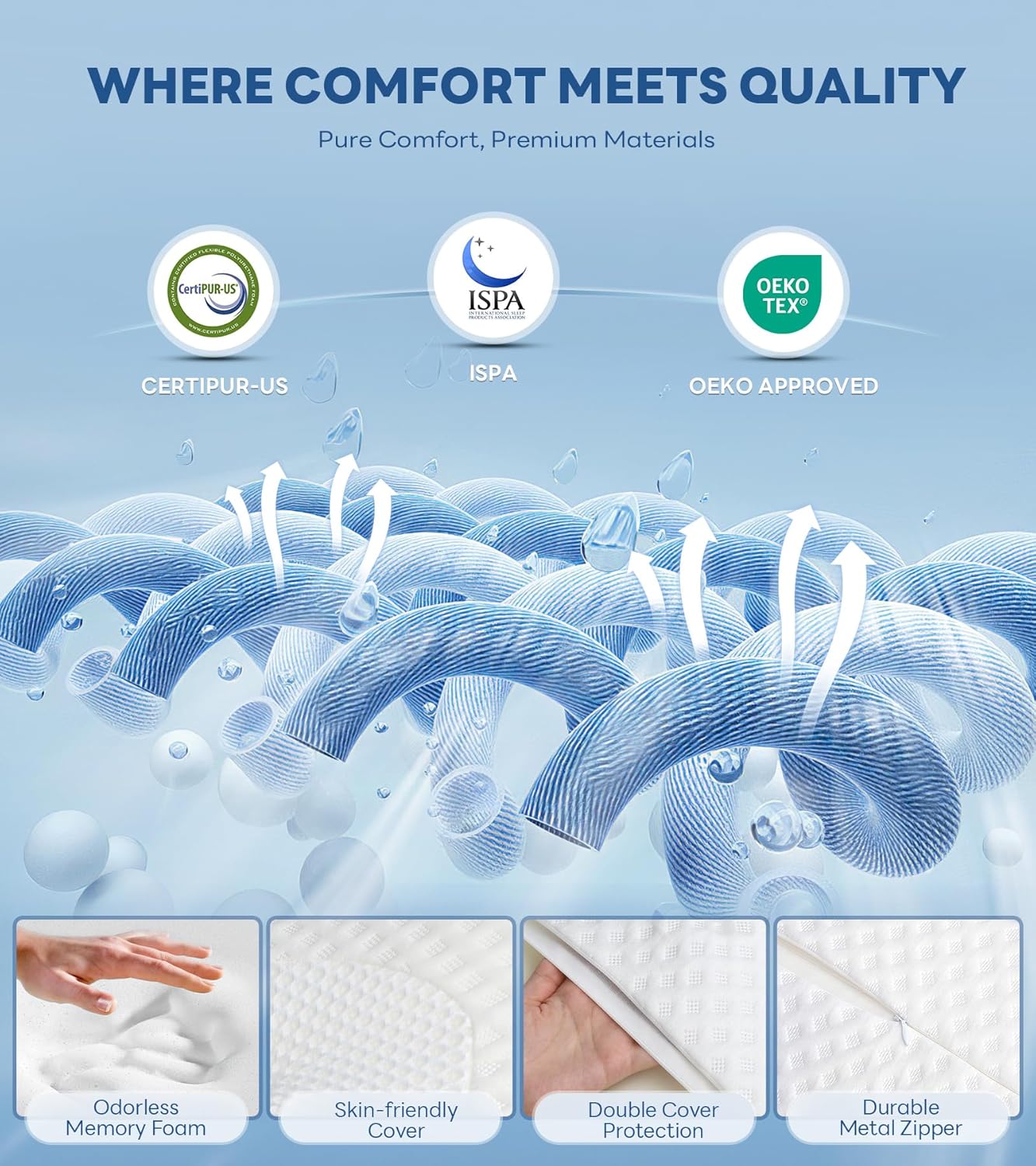 Cozyplayer Adjustable Contour Neck Pillow for Pain Relief and Support