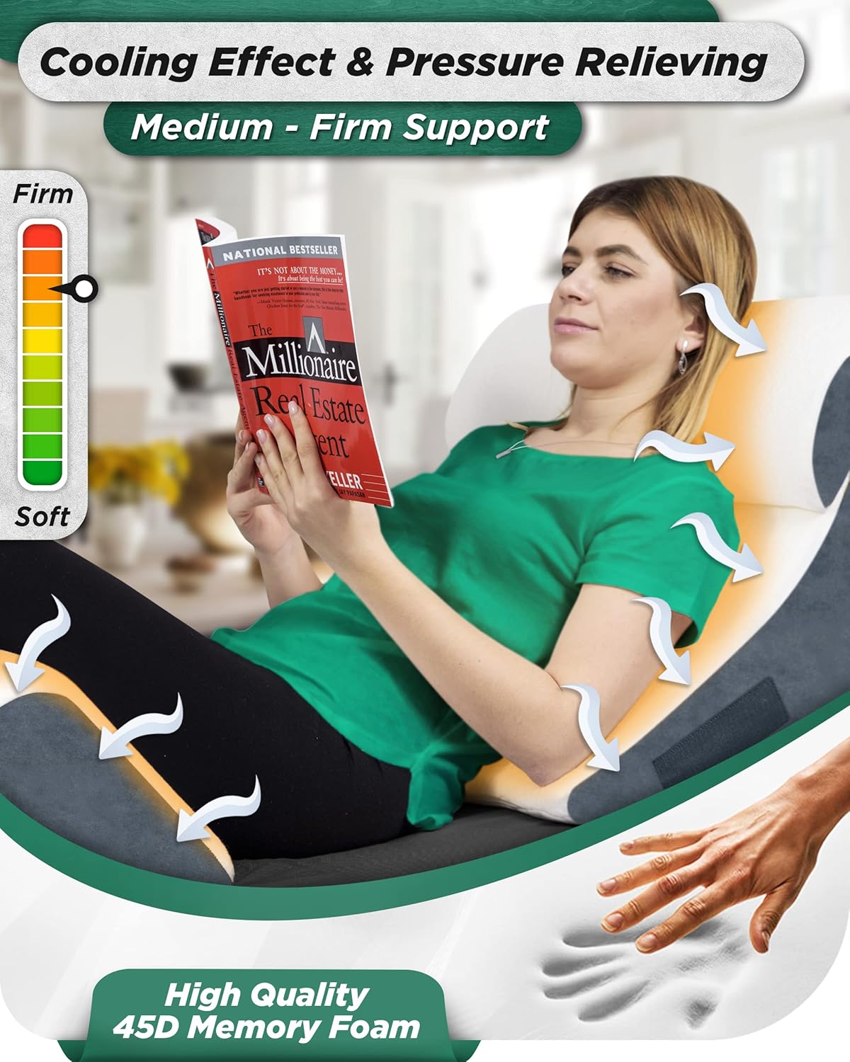 Lunix 4pcs Orthopedic Bed Wedge Pillow Set with Hot Cold Pack 1
