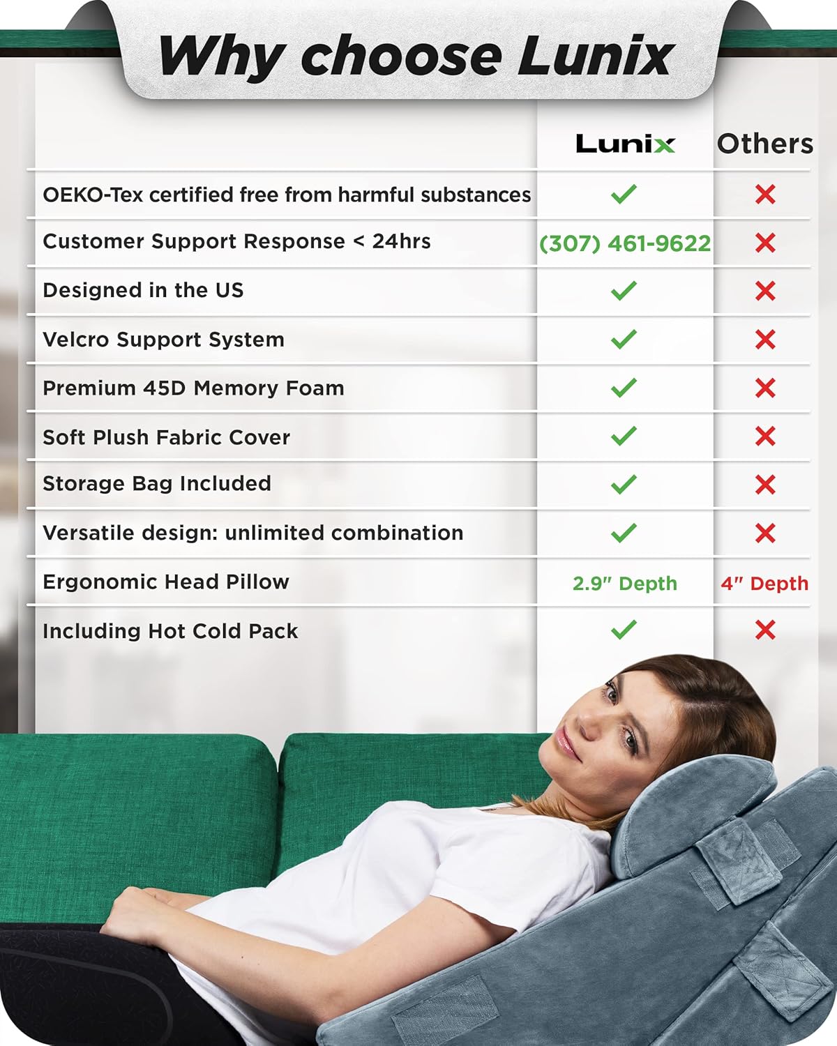 Lunix 3pcs Orthopedic Wedge Pillow Set for Pain Relief