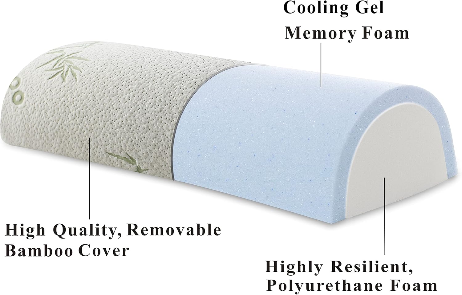 InteVision Four Position Support Pillow - 205 x 8 x 45