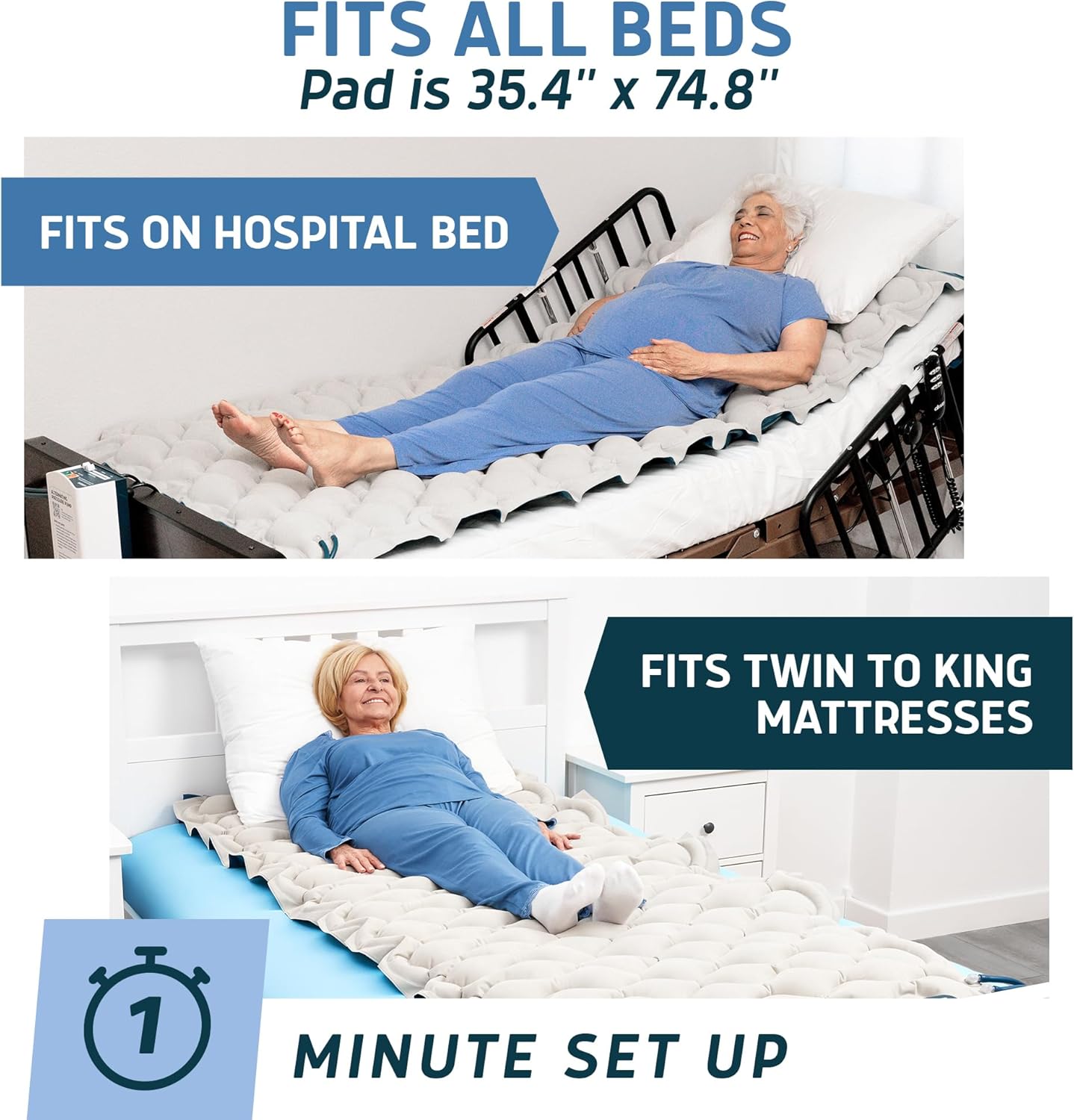 Lunderg Alternating Air Pressure Mattress Pad - Bed Sore Prevention 1