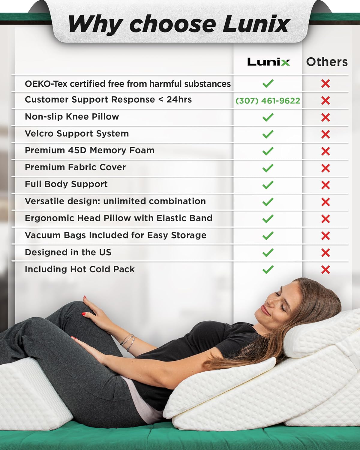 Lunix 6pcs Orthopedic Bed Wedge Pillow Set for Pain Relief