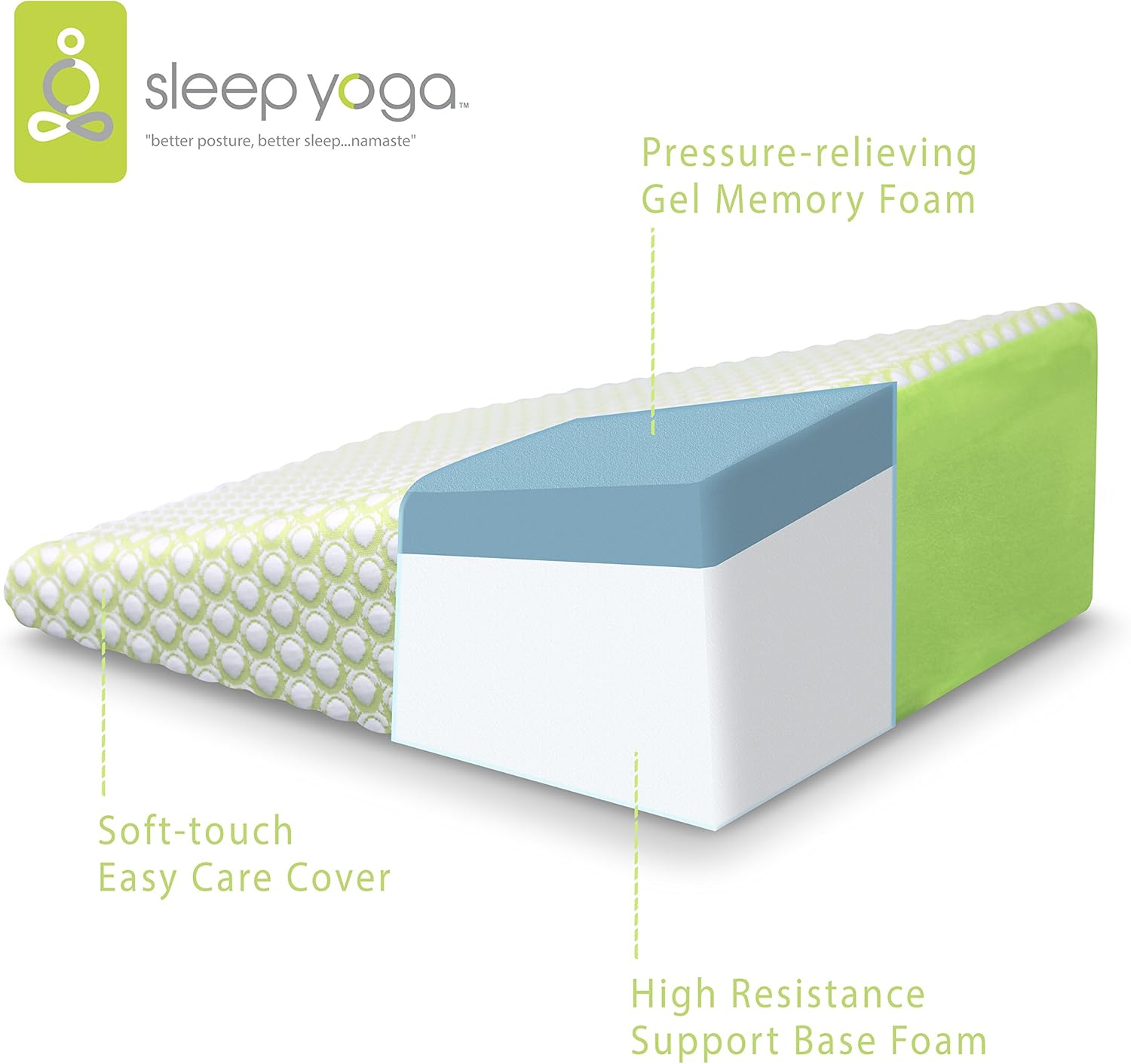 Sleep Yoga Wedge Pillow 10 Inch Memory Foam Support