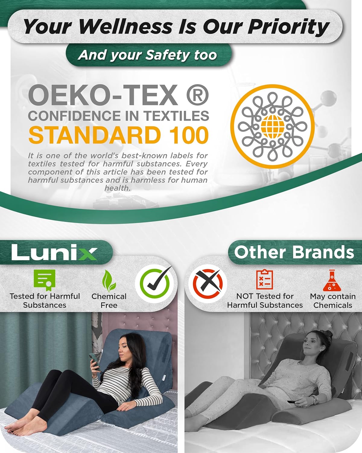 Lunix 4pcs Orthopedic Bed Wedge Pillow Set with Hot Cold Pack