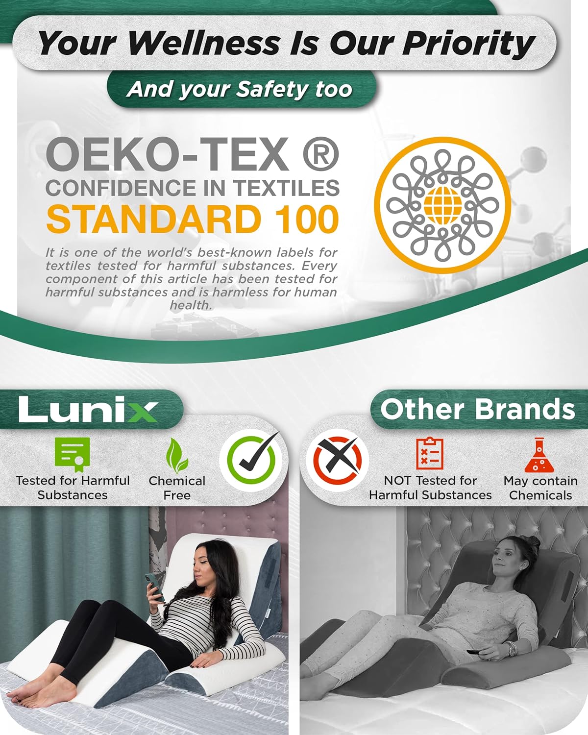 Lunix 4pcs Orthopedic Bed Wedge Pillow Set with Hot Cold Pack 1